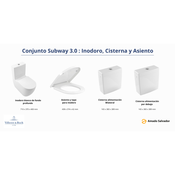 Conjunto Inodoro, Cisterna y Asiento Subway3.0 