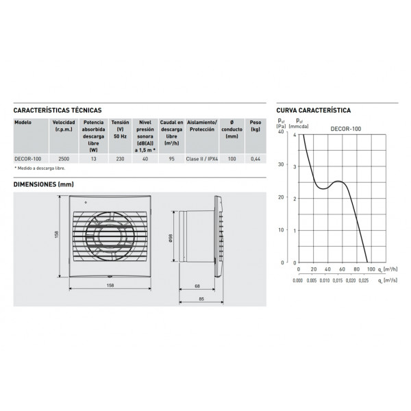 Extractor de baño Decor 100 C S&P