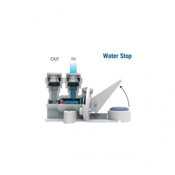 Material absorbente water stop