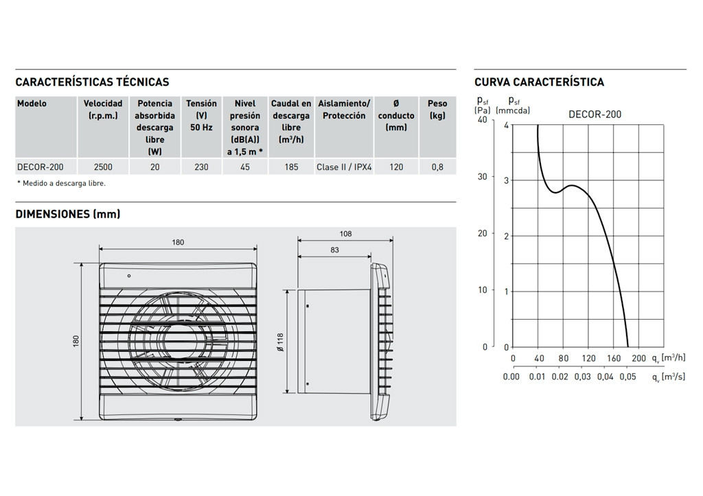 Extractor de baño Decor 200 C S&P