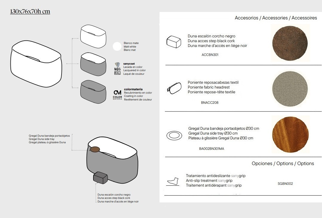 Duna configuración