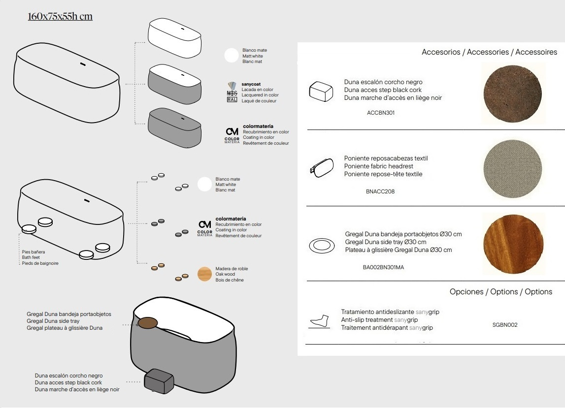 Duna configuracion
