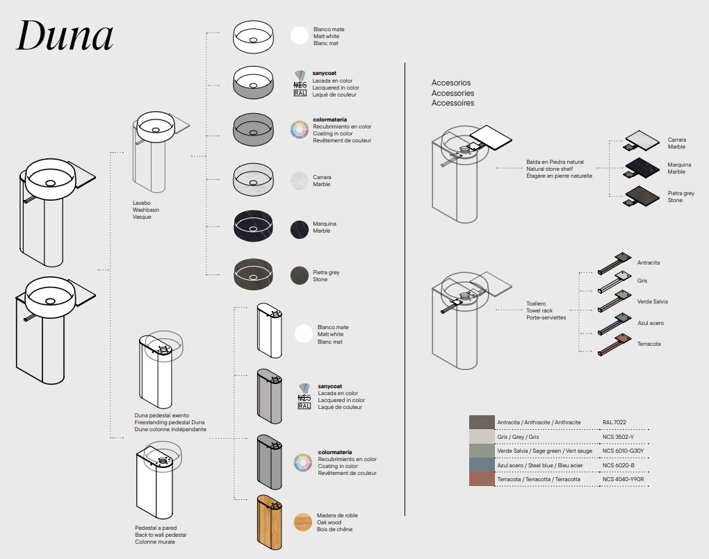 Duna configuracion